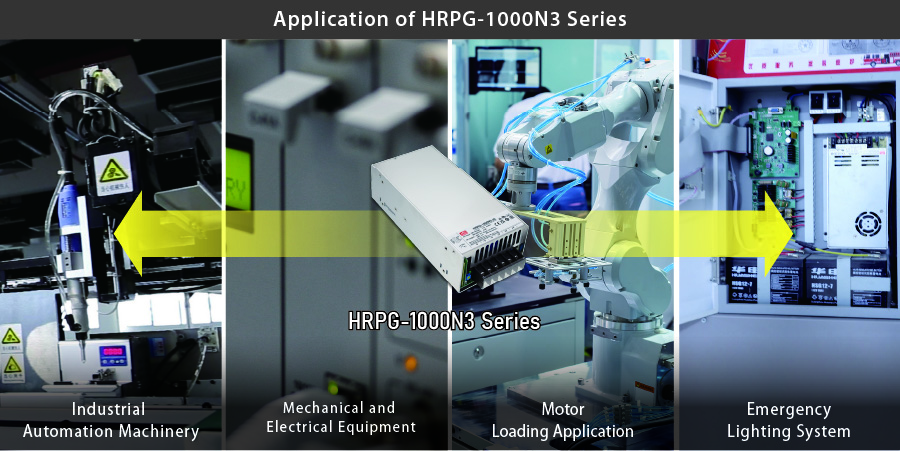 Dòng HRPG-1000N3: Bộ nguồn loại kín 1000W với công suất đỉnh 320% 1