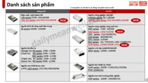 Bảng hướng dẫn lựa nguồn tổ ong AC/DC Meanwell 10